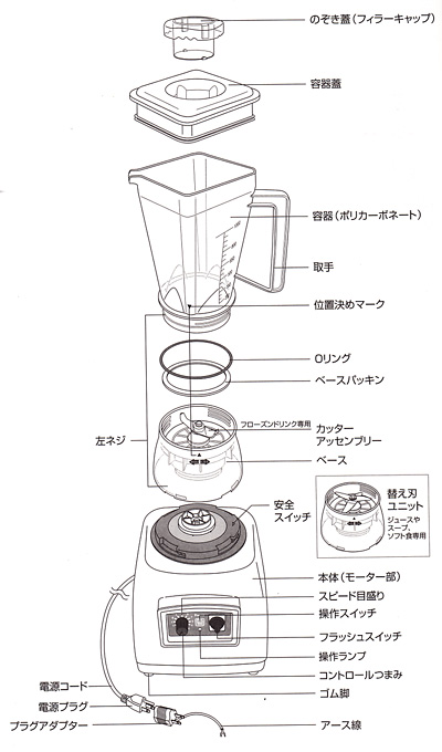 旭株式会社